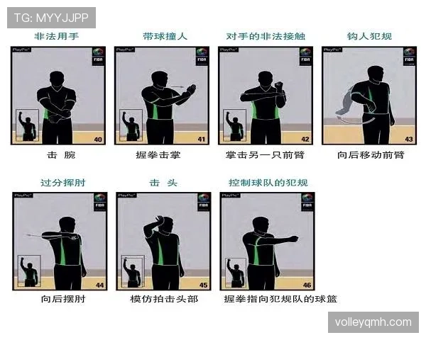 篮球比赛中的中线规则具体定义与违例判罚标准详细解析
